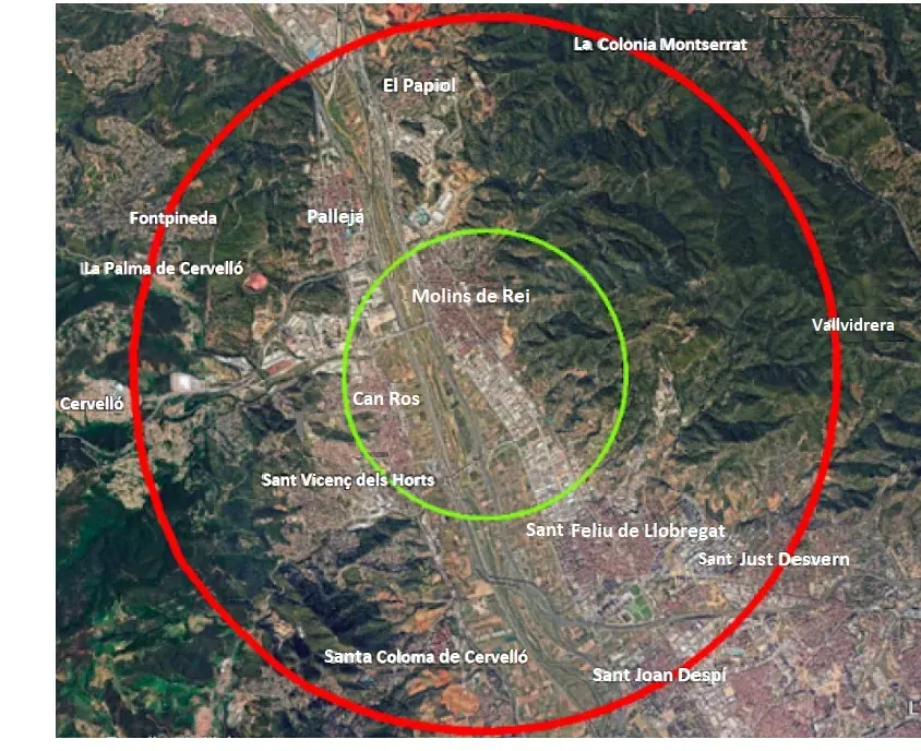Mapa aéreo del entorno de Molins de Rei con dos círculos: el radio de 2 km vigente y el radio de 5 km que proponía el decreto antiapagones para el autoconsumo compartido